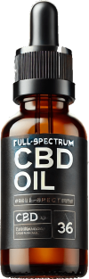oliocbd